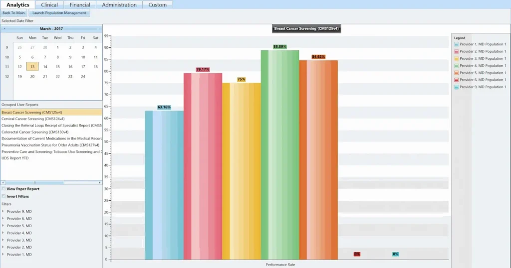 WinMed EHR Software EHR and Practice Management Software