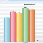 WinMed EHR Software EHR and Practice Management Software