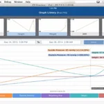 DrChrono EMR Software EHR and Practice Management Software