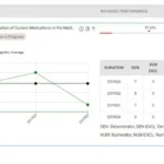 APTA Connect EMR Software EHR and Practice Management Software