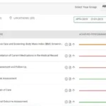APTA Connect EMR Software EHR and Practice Management Software