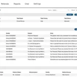 myEvolv EMR Software by Netsmart EHR and Practice Management Software
