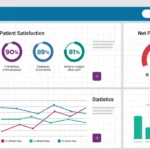 Phreesia Patient Intake Software EHR and Practice Management Software