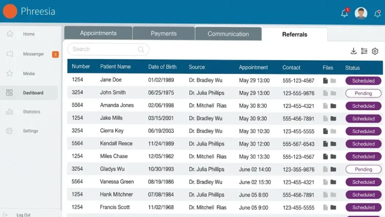 Phreesia Patient Intake Software referrals dashboard