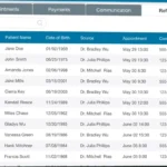 Phreesia Patient Intake Software EHR and Practice Management Software